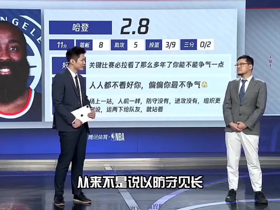 楊毅賽后總結(jié)不該讓哈登去防戈登 應(yīng)該去對布勞恩的