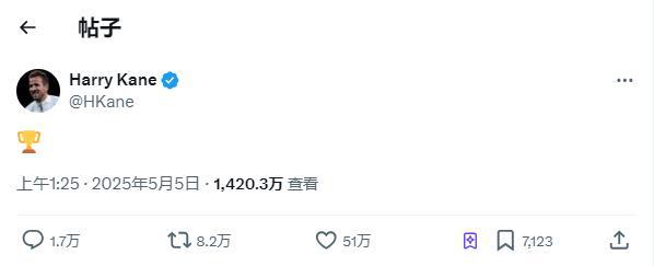 全球賀電！凱恩奪冠，社交媒體熱爆，7小時超千萬瀏覽，51萬贊！
