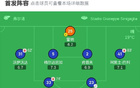 科莫逆襲卡利亞里，卡克雷等建功，庫(kù)特羅內(nèi)破門3-1