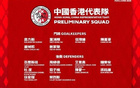 中國香港隊(duì)37人初選名單，出征亞洲杯預(yù)選賽，中超中甲占10人。