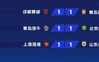 蓉城、國安、海港平局，山東三隊穩(wěn)守爭冠陣營！