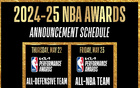 NBA凌晨2點(diǎn)揭曉最佳防守陣容，24日7點(diǎn)公布最佳陣容。