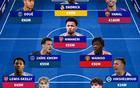 德轉金童獎候選最貴陣容：亞馬爾、杜埃、赫伊森