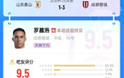 任意球如點(diǎn)球，羅慕洛泰山vs蓉城MVP