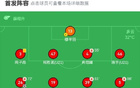 無錫吳鉤逆勝，艾合破門，同樂傳射，2-1勝蘭州。