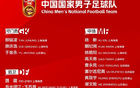 國足新名單公布，蒯紀聞等4人首入選。