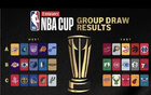 阿聯酋NBA杯分組：雷狼A，湖船俠B，火勇刺拓掘C