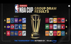 NBA分組揭曉：湖船俠遇強敵，楊瀚森戰(zhàn)勇士等隊，雄鹿?fàn)幮l(wèi)冕。