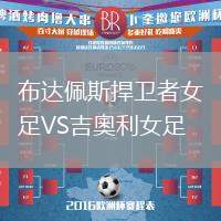 布達(dá)佩斯捍衛(wèi)者女足VS吉奧利女足