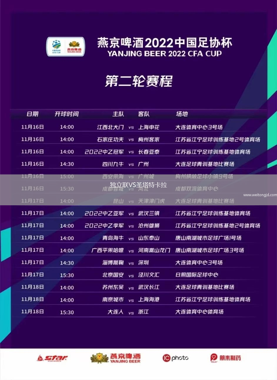 獨立聯VS圣塔特卡拉
