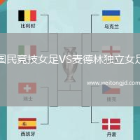 國民競技女足VS麥德林獨立女足