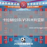 卡拉赫拉B隊(duì)VS科米利亞斯