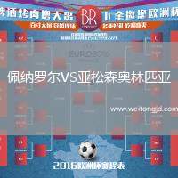 佩納羅爾VS亞松森奧林匹亞