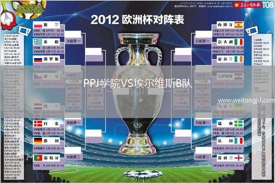 PPJ學院VS埃爾維斯B隊