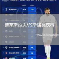 博萊斯拉夫VS斯洛瓦茨科