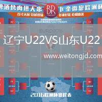 遼寧U22VS山東U22