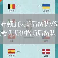 蘭布頓加法斯后備隊VS埃奇沃斯伊格斯后備隊