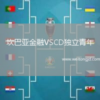 坎巴亞金融VSCD獨(dú)立青年