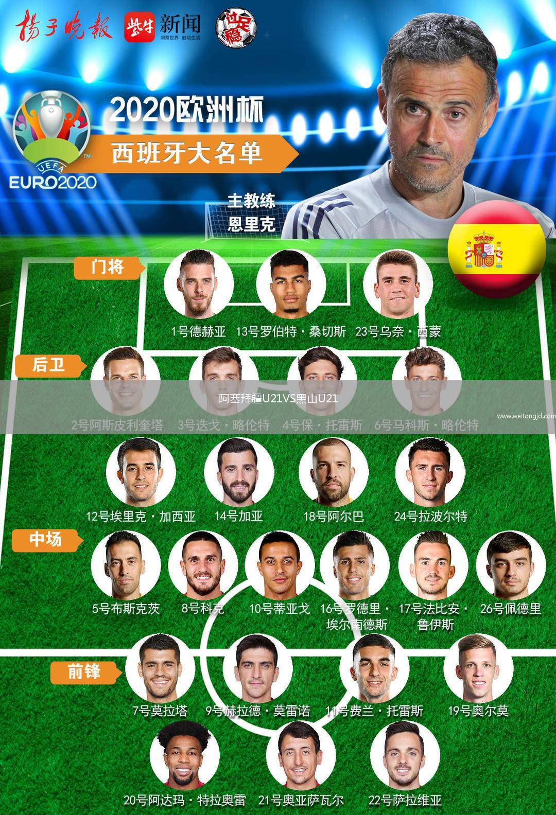 阿塞拜疆U21VS黑山U21