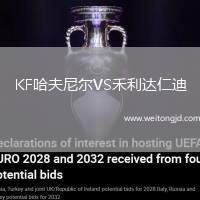 KF哈夫尼爾VS禾利達仁迪