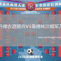 丹德農遊騎兵VS桑德林漢姆軍刀