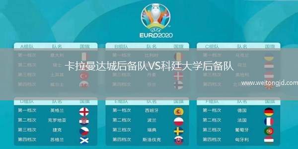 卡拉曼達城后備隊VS科廷大學后備隊