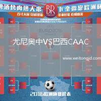 尤尼奧中VS巴西CAAC