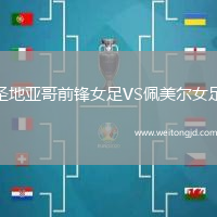 圣地亞哥前鋒女足VS佩美爾女足