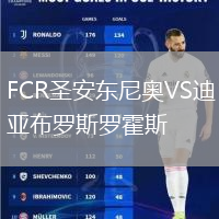 FCR圣安東尼奧VS迪亞布羅斯羅霍斯