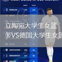立陶宛大學生女籃VS德國大學生女籃
